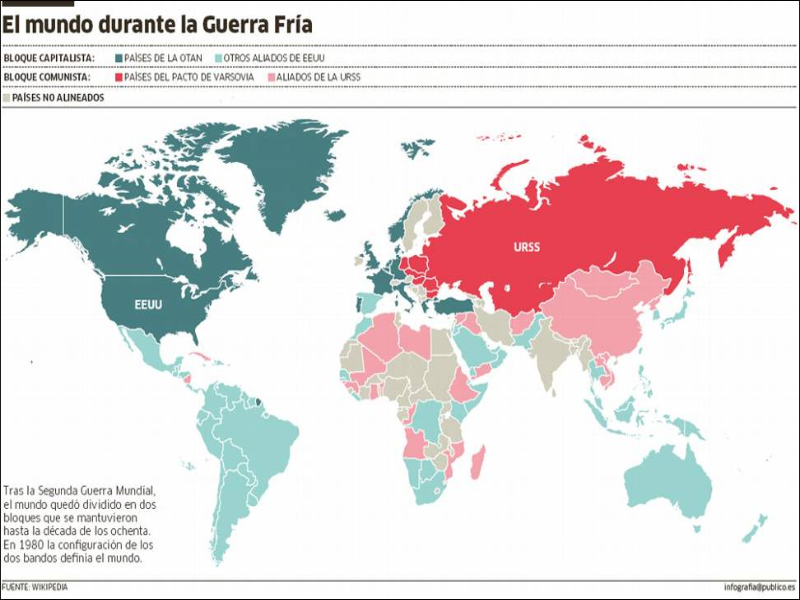 MAPA URSS puzzle