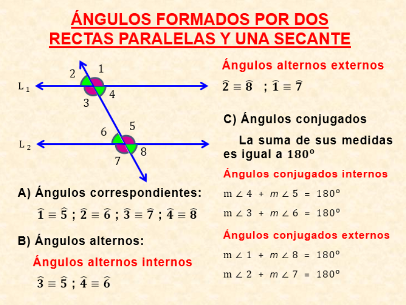 rectas paralelas y secante puzzle