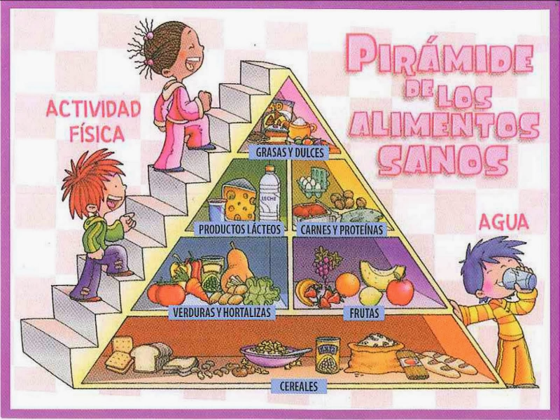 Piramide alimentos puzzle