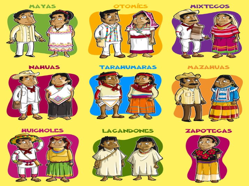 Comunidades indígenas puzzle