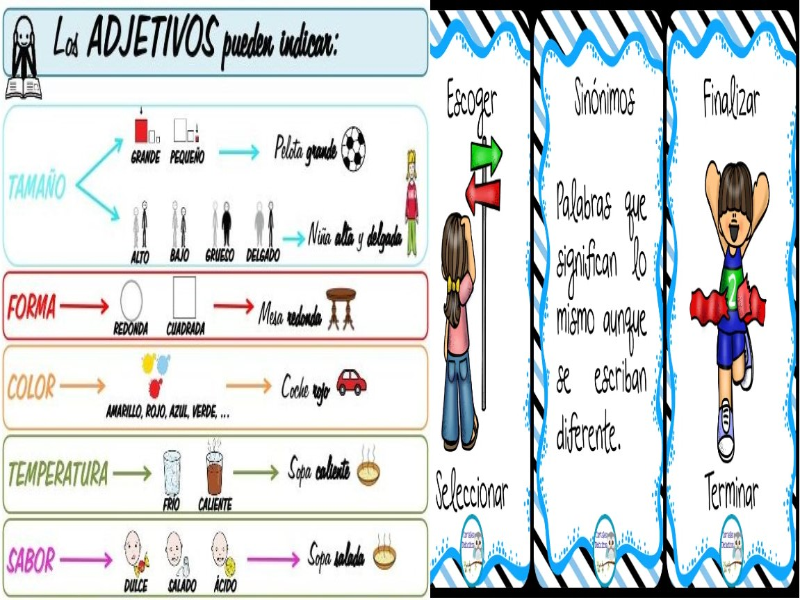 Adjetivos y sinónimos. puzzle