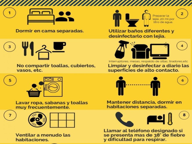 COVID19 RECOMENDACIONES puzzle
