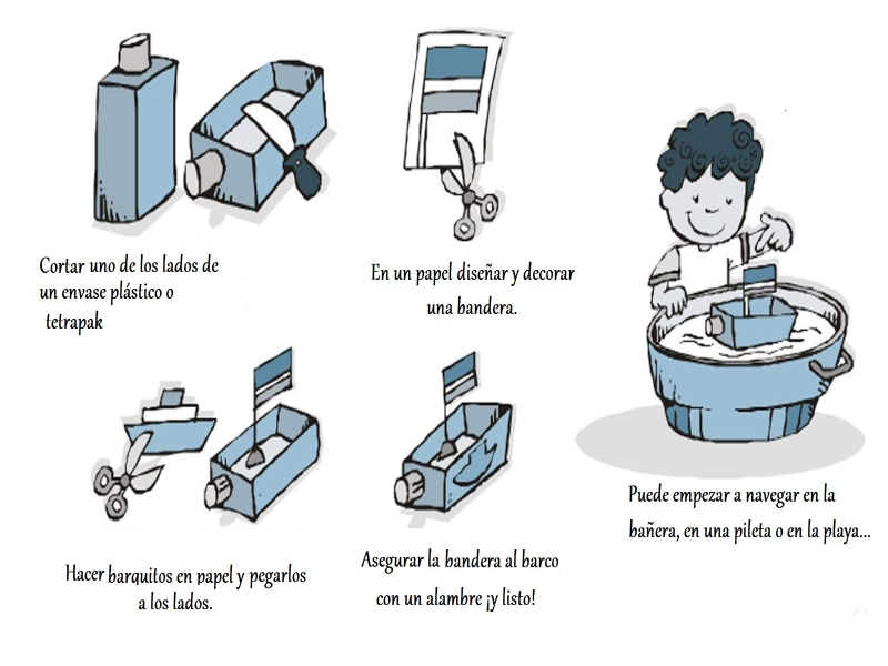 Cómo crear un barco puzzle