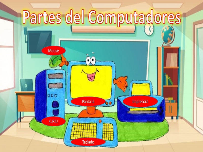 Partes externas del computador puzzle