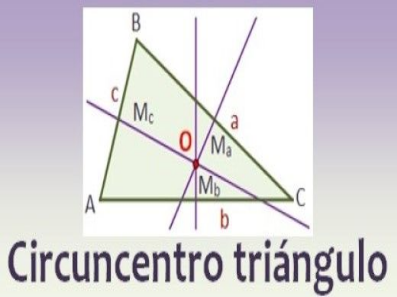 Circuncentro triángulo puzzle