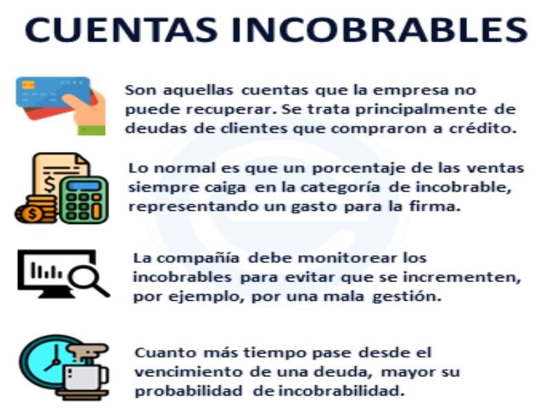 CUENTAS INCOBRABLES puzzle