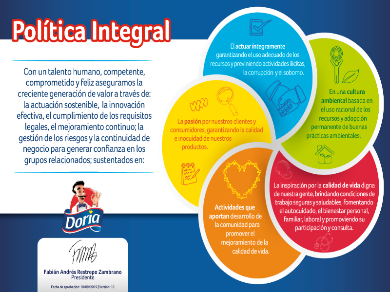 POLITICA INTEGRAL puzzle