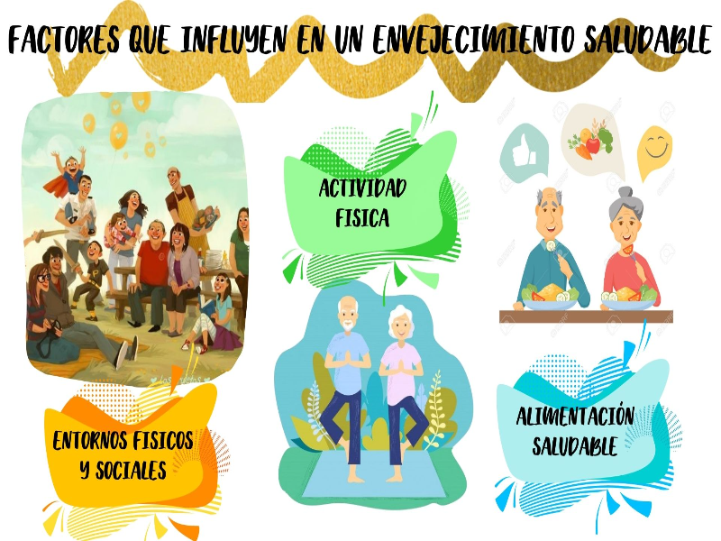 ENVEJECIMIENTO SALUDABLE puzzle