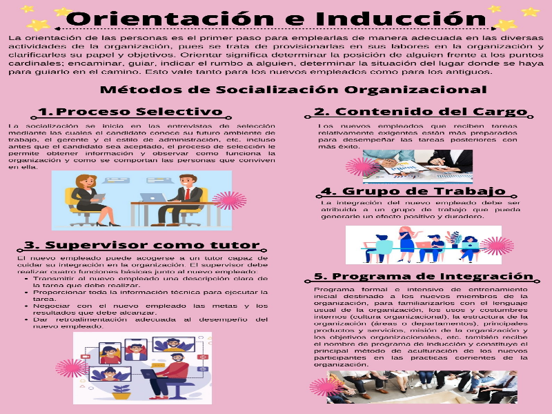 Orientación e Inducción puzzle