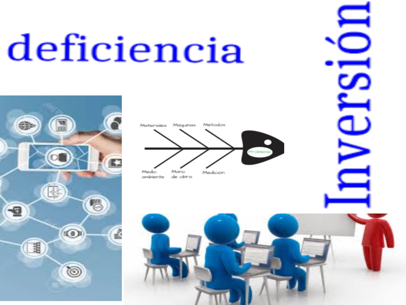Diagnóstico  de necesidades de capacitación  puzzle
