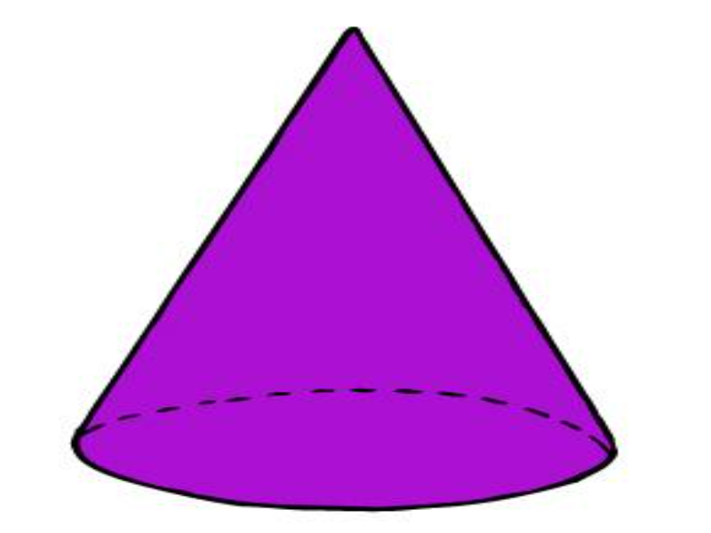 rompecabezas de cono con 30 piezas a color  puzzle