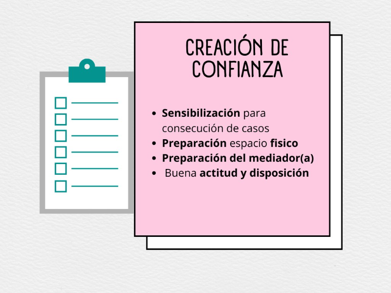 Creación de confianza puzzle