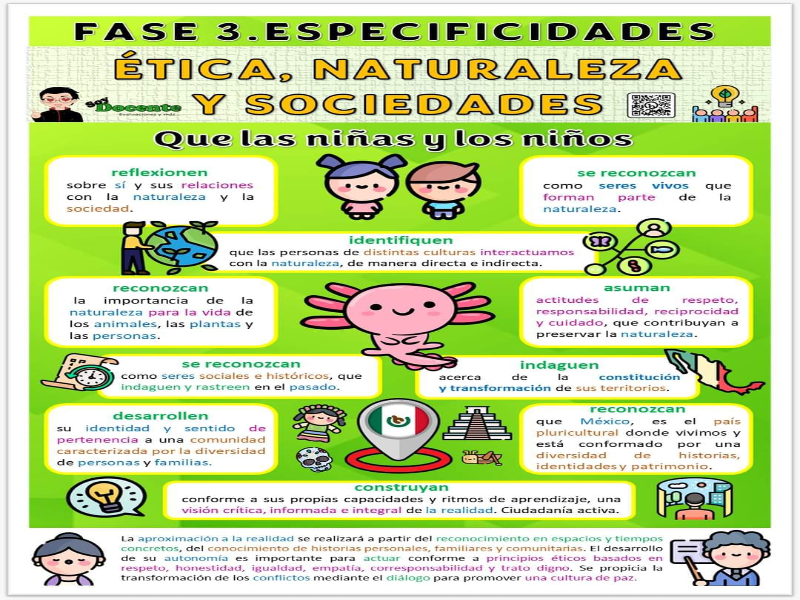 De lo humano a lo comunitario f3 puzzle