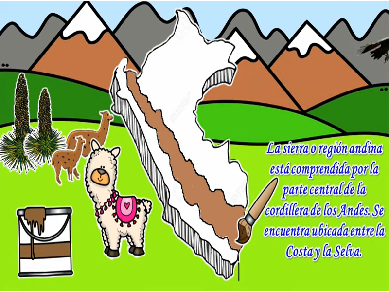 Sierra del Perú puzzle
